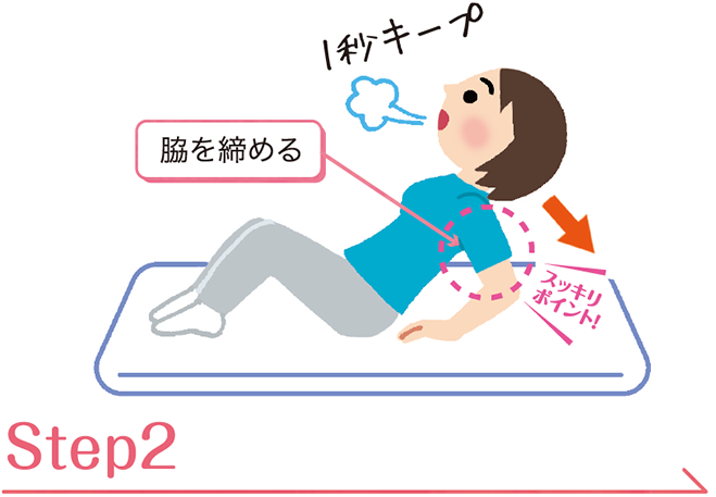 逆さ腕立てふせ