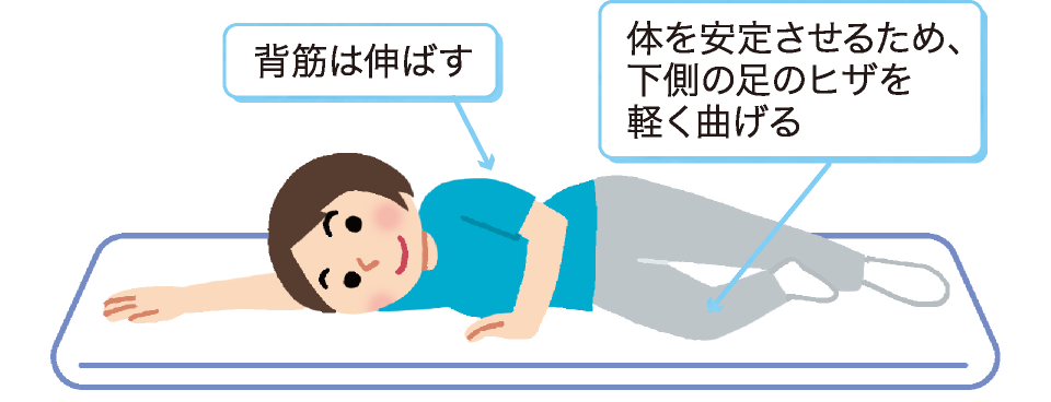 寝たままもも上げ下げ