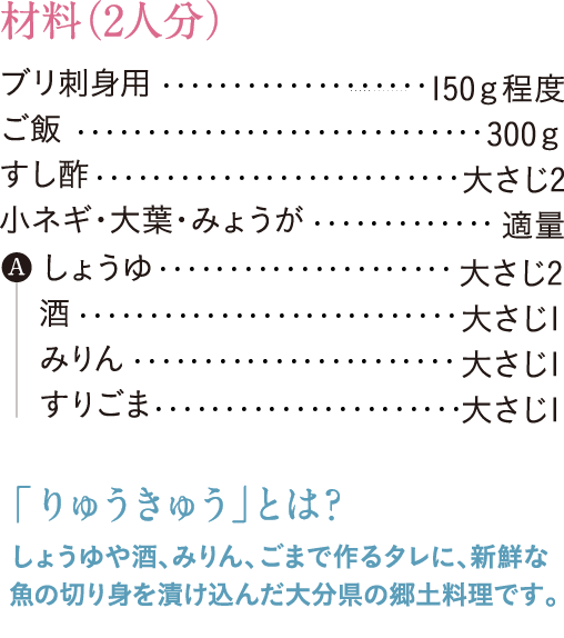 材料（２人分）