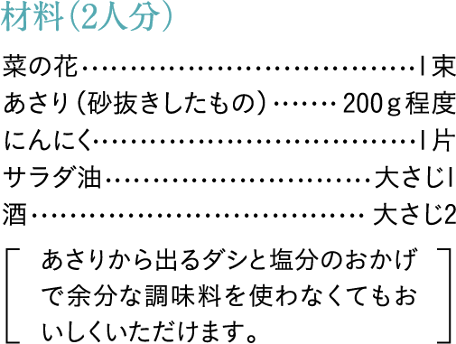 材料（２人分）