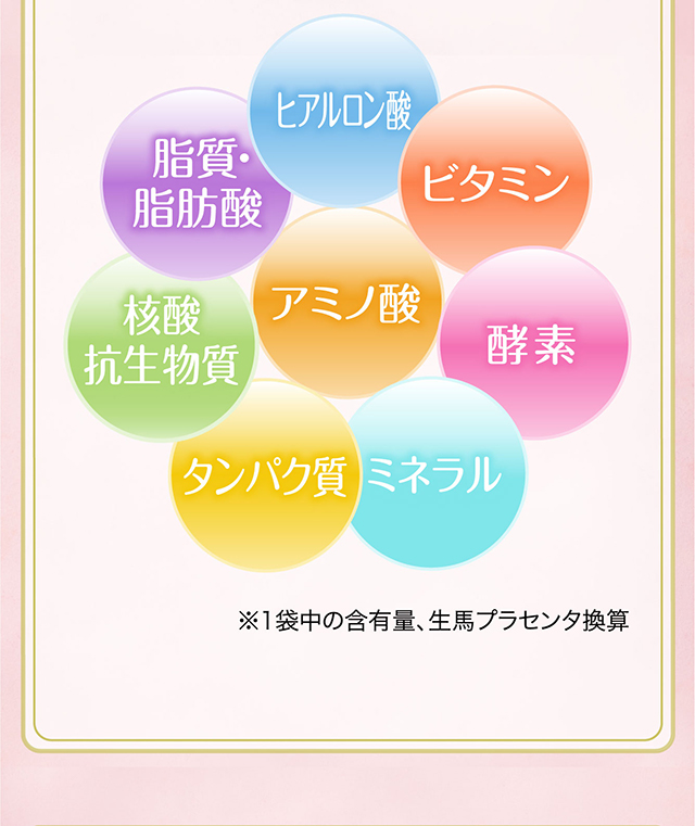 point2