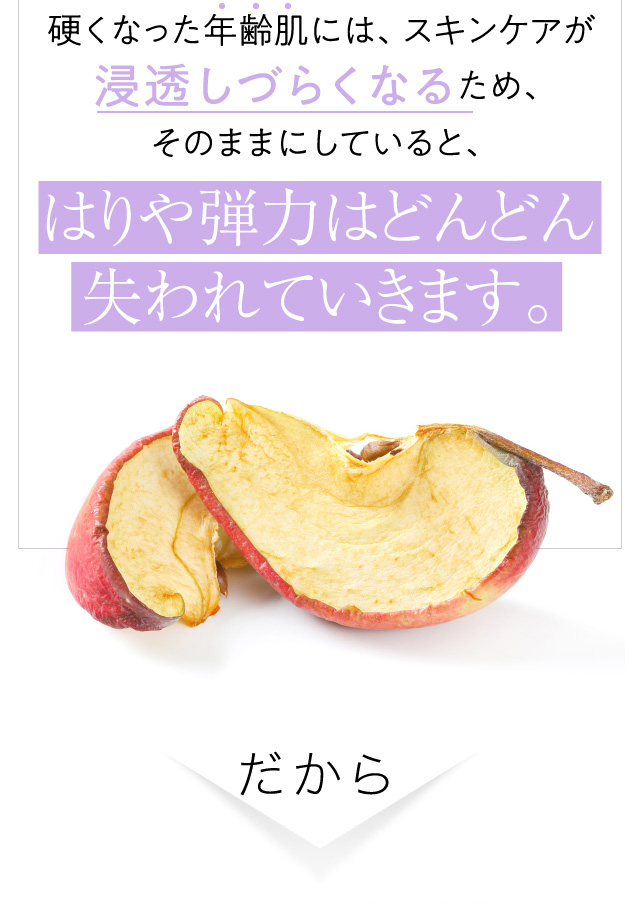 硬くなった年齢肌には、スキンケアが浸透しづらくなるため、そのままにしているとはりや弾力はどんどん失われていきます。だから