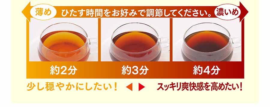 モリモリスリム・フレーバーティー105